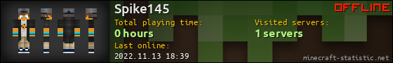 Spike145 userbar 560x90