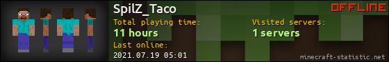 SpilZ_Taco userbar 560x90