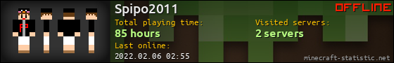 Spipo2011 userbar 560x90
