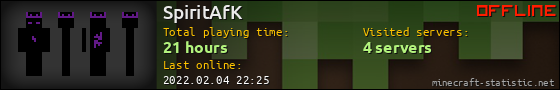 SpiritAfK userbar 560x90