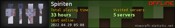 Spiriten userbar 560x90