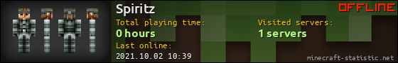 Spiritz userbar 560x90