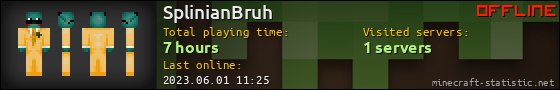 SplinianBruh userbar 560x90