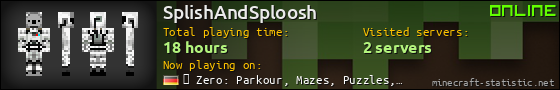 SplishAndSploosh userbar 560x90