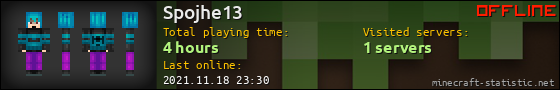 Spojhe13 userbar 560x90