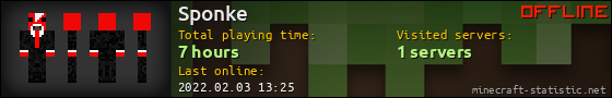 Sponke userbar 560x90