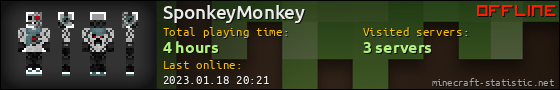 SponkeyMonkey userbar 560x90