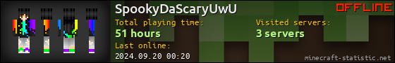 SpookyDaScaryUwU userbar 560x90