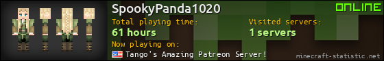 SpookyPanda1020 userbar 560x90