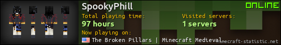 SpookyPhill userbar 560x90