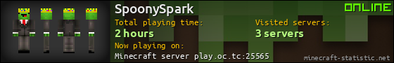 SpoonySpark userbar 560x90