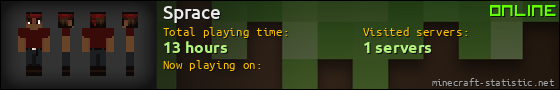 Sprace userbar 560x90