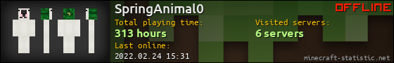 SpringAnimal0 userbar 560x90