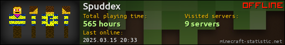 Spuddex userbar 560x90