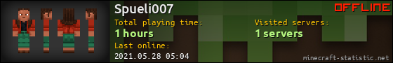 Spueli007 userbar 560x90