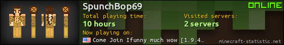 SpunchBop69 userbar 560x90