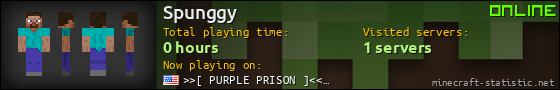 Spunggy userbar 560x90