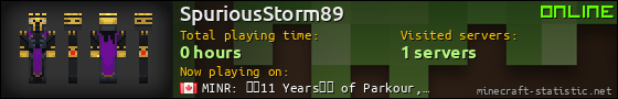 SpuriousStorm89 userbar 560x90