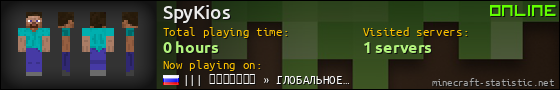 SpyKios userbar 560x90