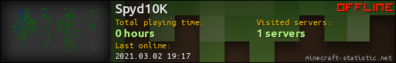 Spyd10K userbar 560x90