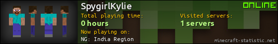 SpygirlKylie userbar 560x90