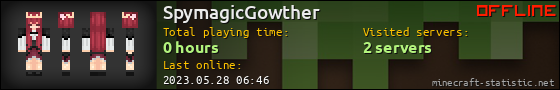 SpymagicGowther userbar 560x90