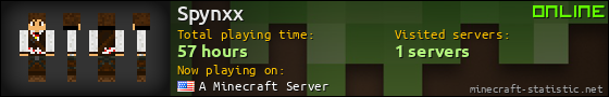 Spynxx userbar 560x90