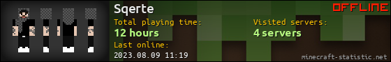 Sqerte userbar 560x90
