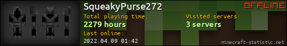 SqueakyPurse272 userbar 560x90