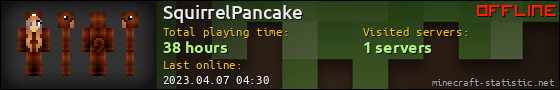 SquirrelPancake userbar 560x90