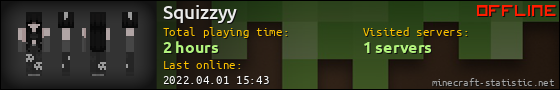 Squizzyy userbar 560x90