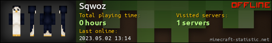Sqwoz userbar 560x90