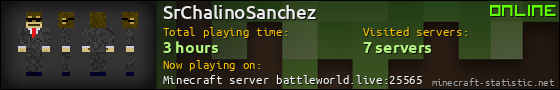 SrChalinoSanchez userbar 560x90