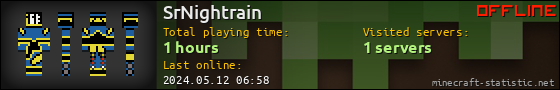 SrNightrain userbar 560x90