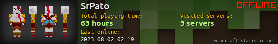 SrPato userbar 560x90