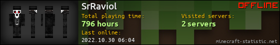 SrRaviol userbar 560x90