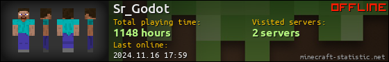 Sr_Godot userbar 560x90