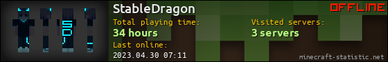 StableDragon userbar 560x90