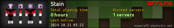 Stain userbar 560x90