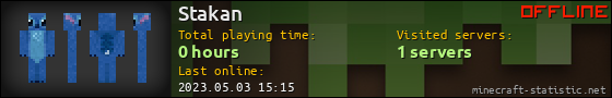 Stakan userbar 560x90