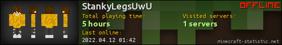 StankyLegsUwU userbar 560x90