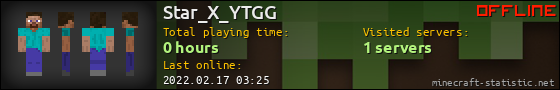 Star_X_YTGG userbar 560x90