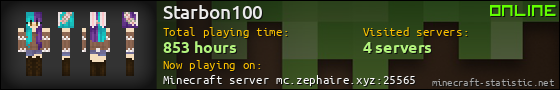 Starbon100 userbar 560x90