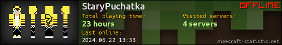 StaryPuchatka userbar 560x90