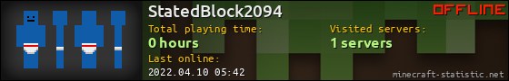 StatedBlock2094 userbar 560x90