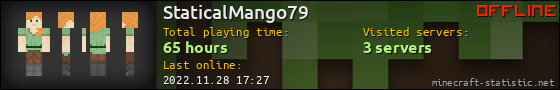 StaticalMango79 userbar 560x90