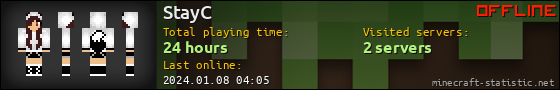 StayC userbar 560x90