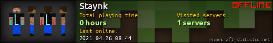 Staynk userbar 560x90