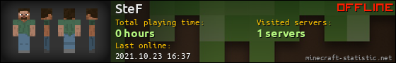 SteF userbar 560x90
