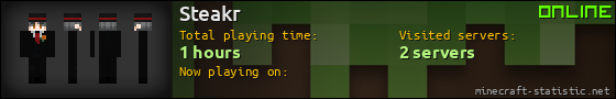 Steakr userbar 560x90
